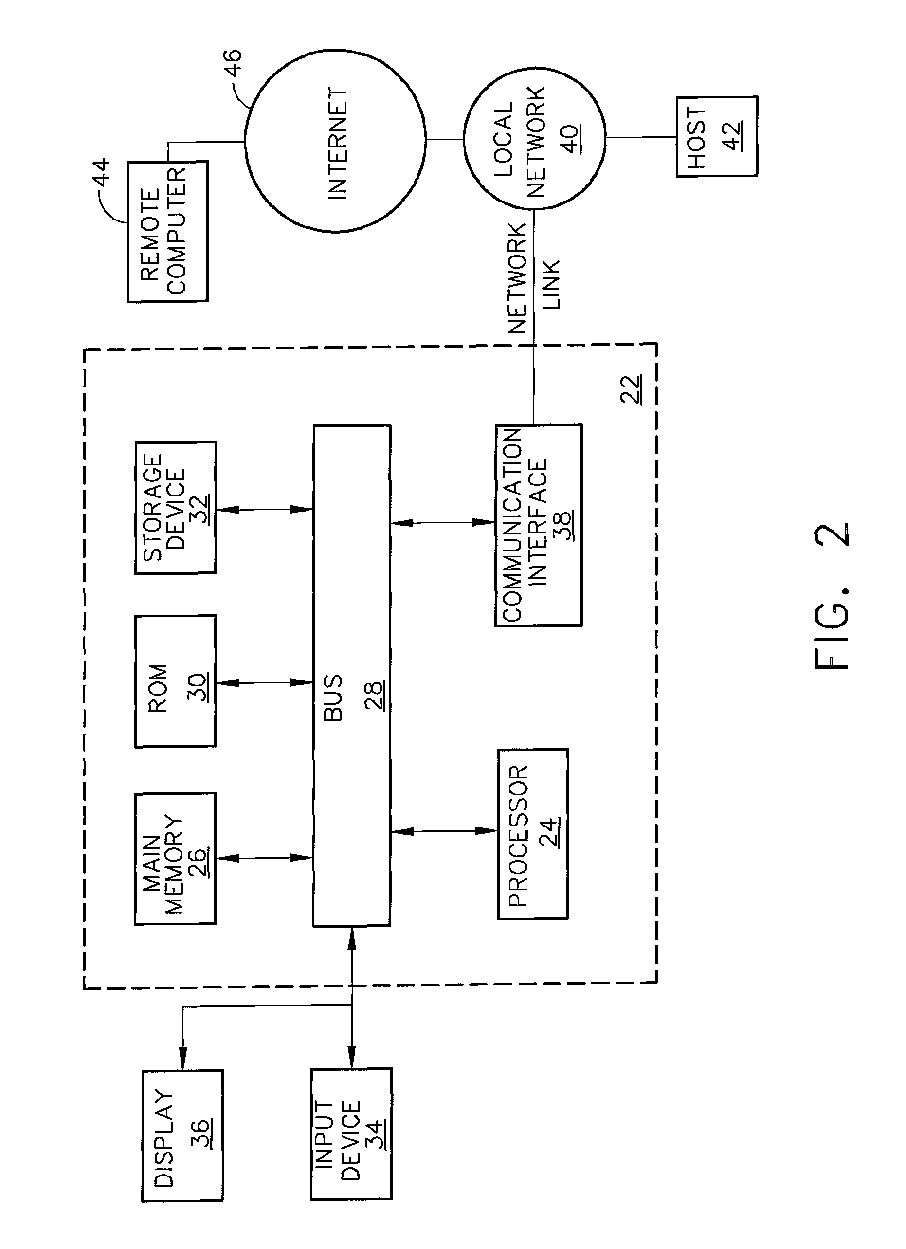 Systems and methods of providing fast leader elections in distributed systems of simple topologies