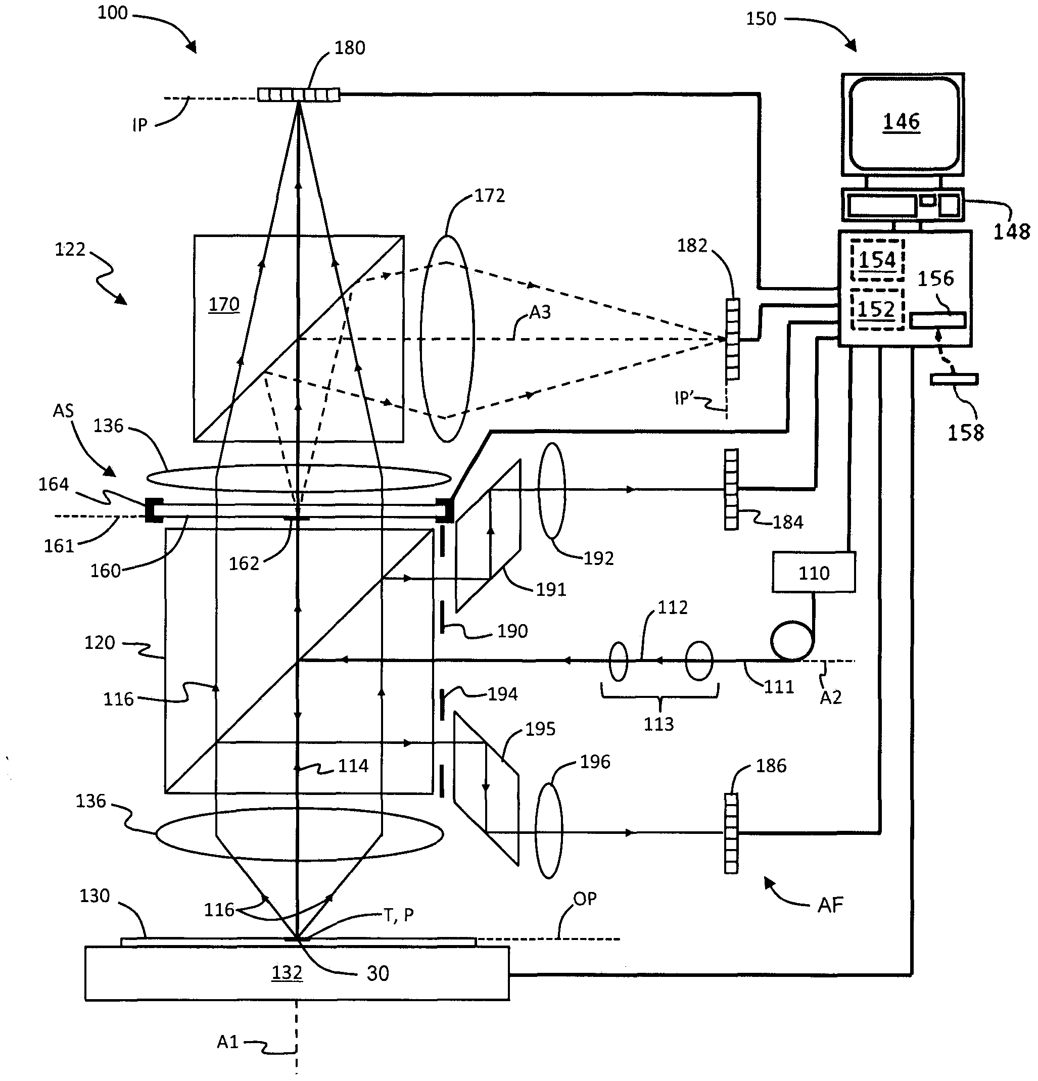 Phase-controlled model-based overlay measurement systems and methods