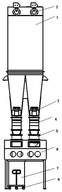 A method for filtering radioactive waste incineration flue gas