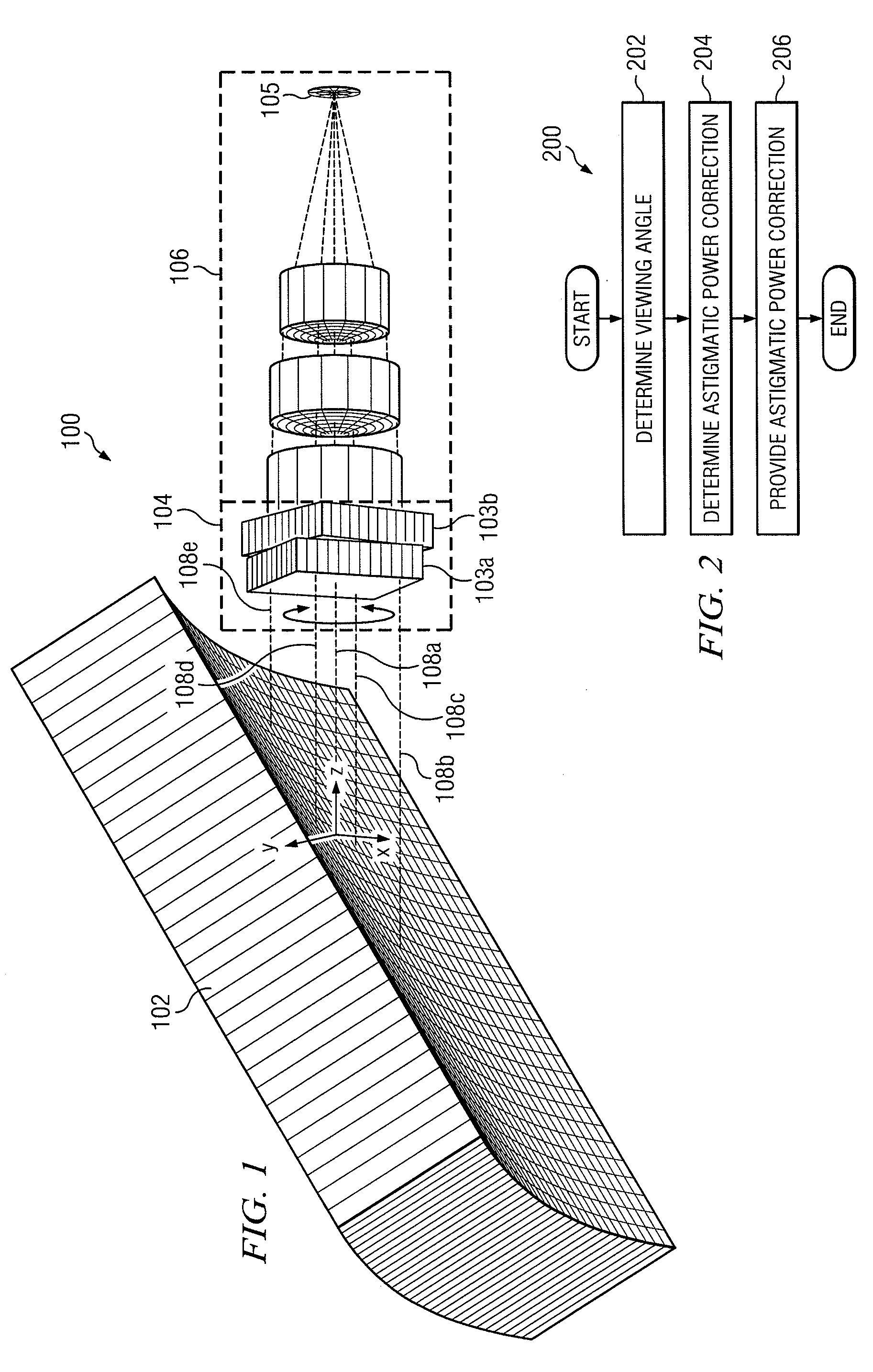 System and Method for Correcting Astigmatism Caused by an Aircraft Canopy