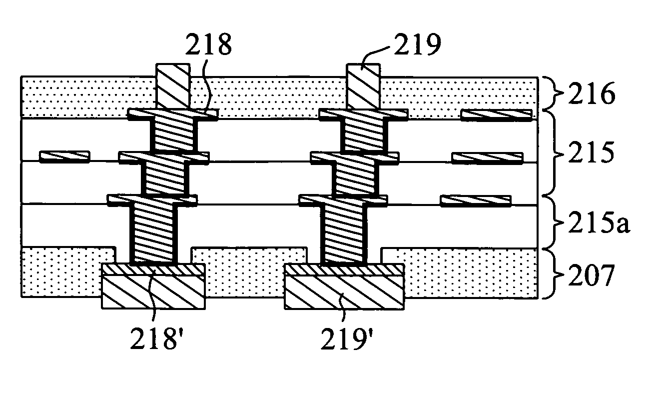 Method for fabricating a flip chip substrate structure
