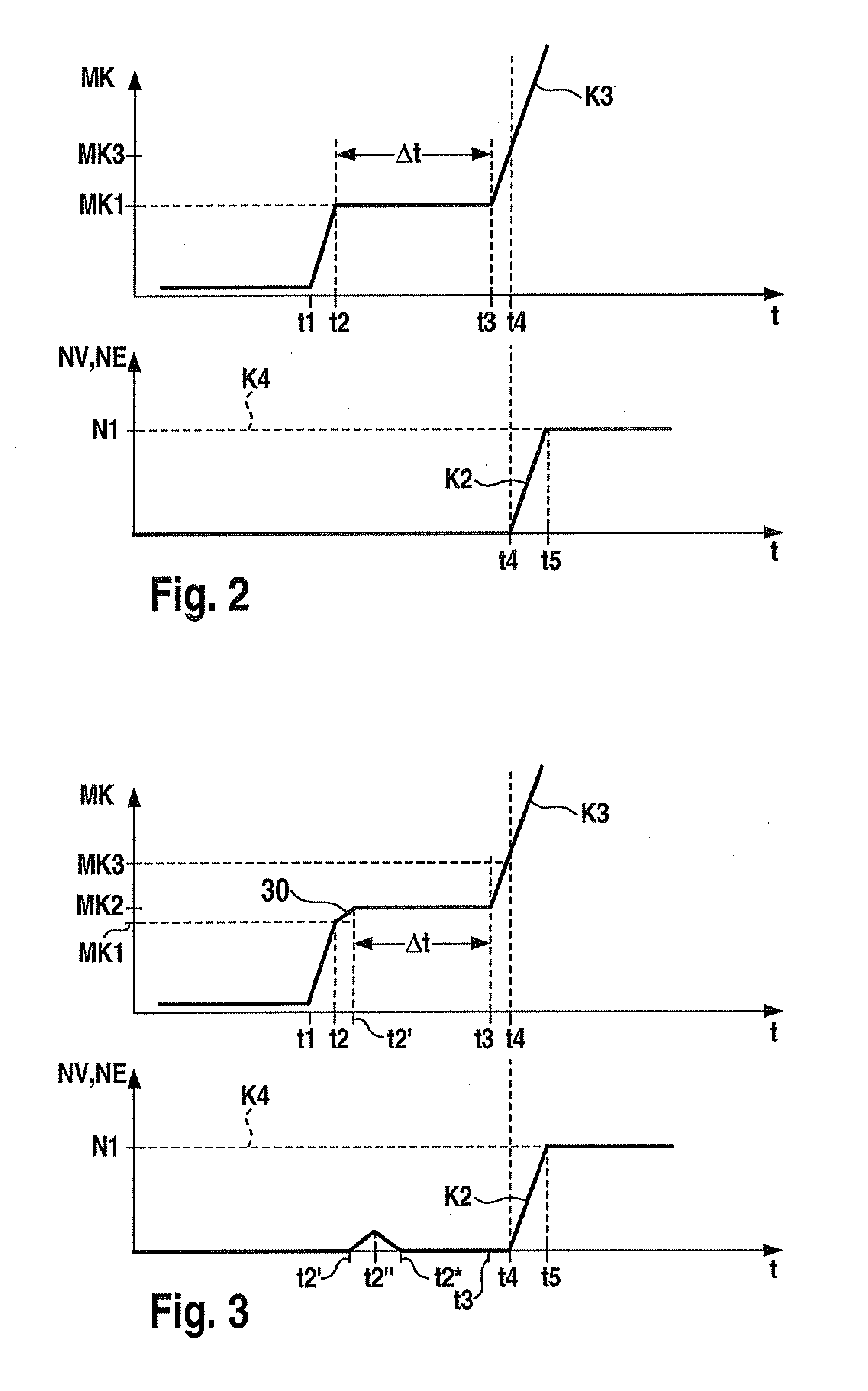 Method for controlling a hybrid drive