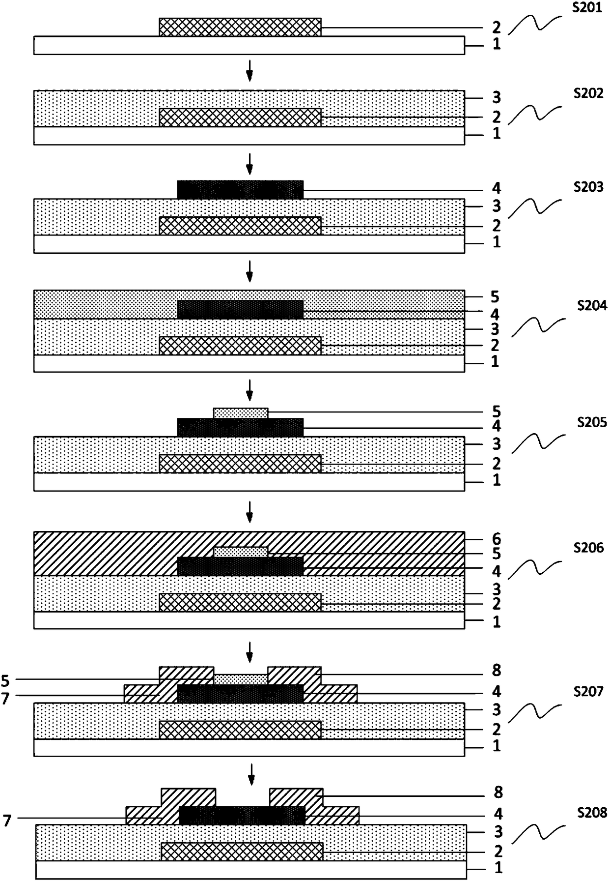 Thin film transistor and production method thereof, array substrate and display panel