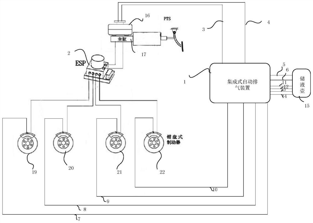 An automatic exhaust device and exhaust method for an integrated electro-hydraulic brake