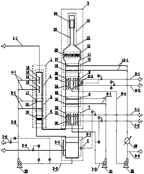 A flue gas desulfurization and dust removal tower and desulfurization and dust removal method