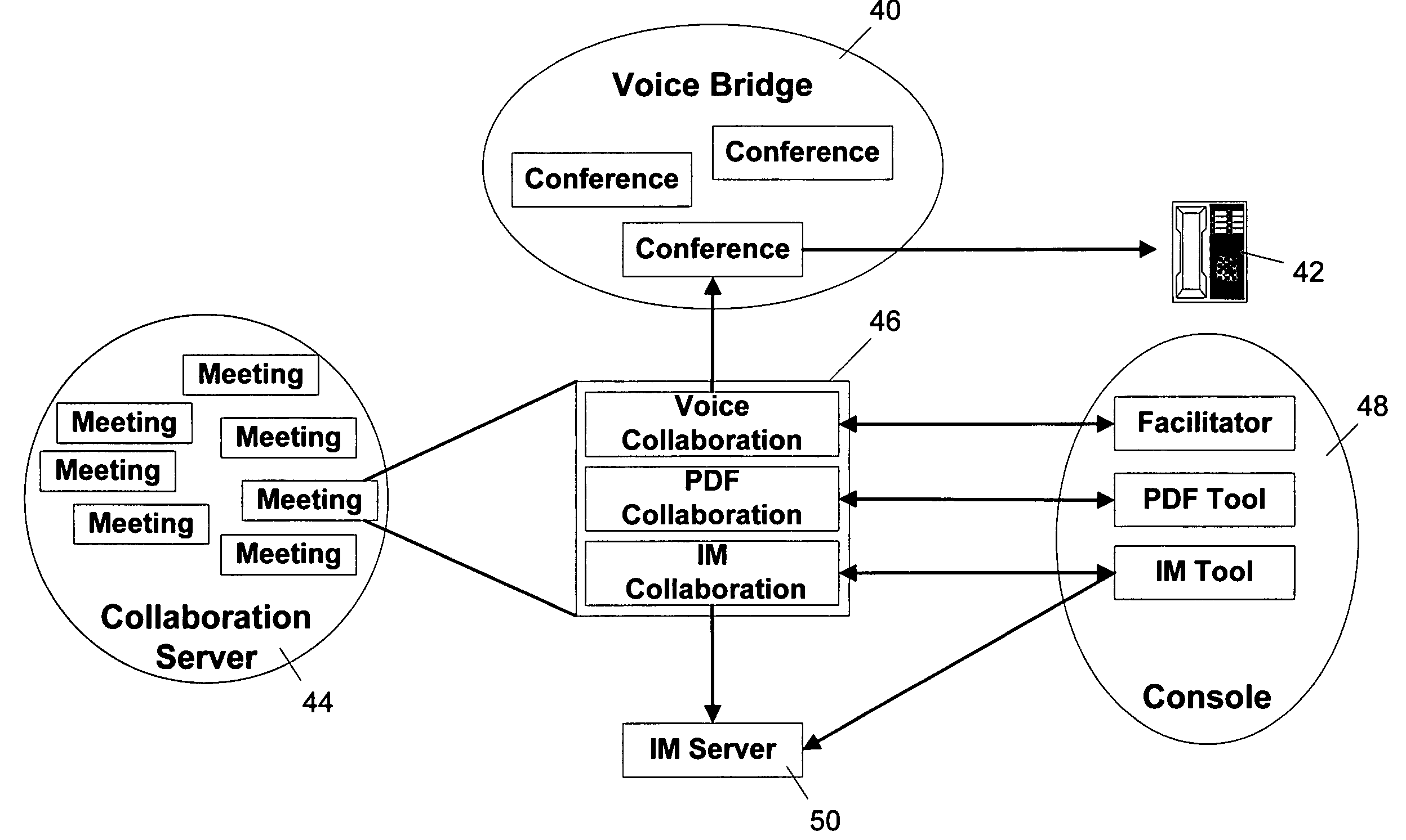 Network collaboration system with private voice chat