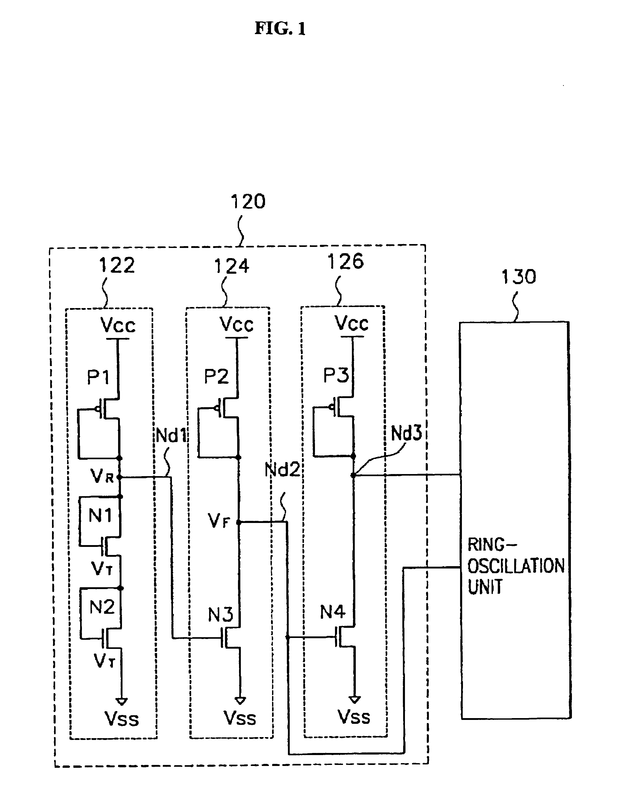 Circuit and method for self-refresh of DRAM cells through monitoring of cell leakage currents
