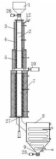 Energy-saving sectional roasting furnace for aluminum hydroxide balls and roasting process of energy-saving sectional roasting furnace