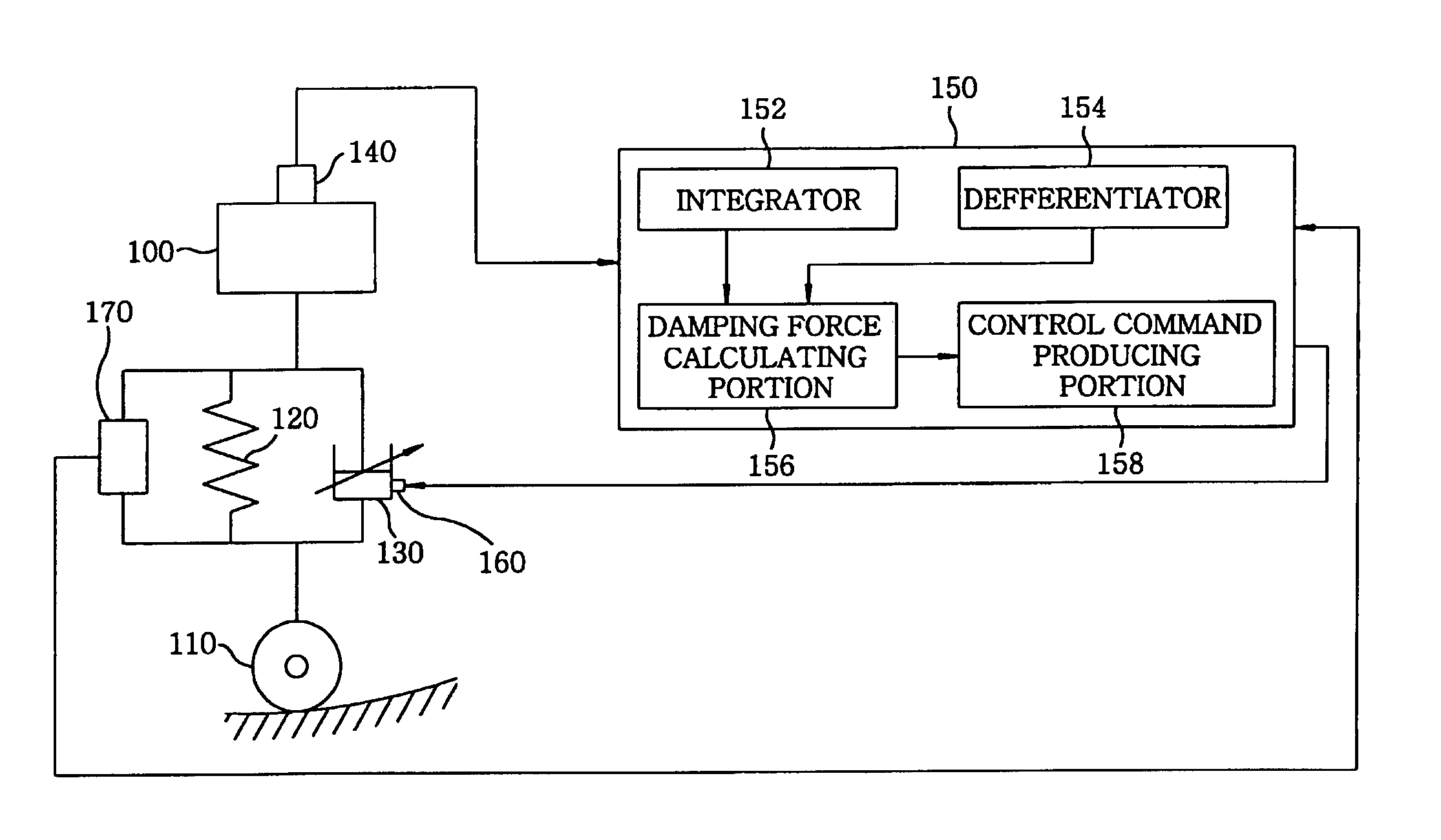 Electronically-controlled suspension apparatus and damping force control method