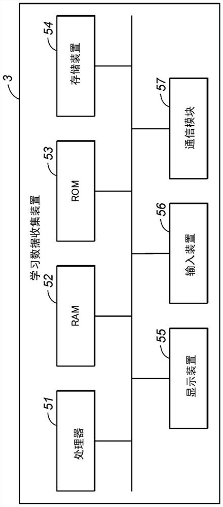 Learning data collection device, learning data collection system, and learning data collection method