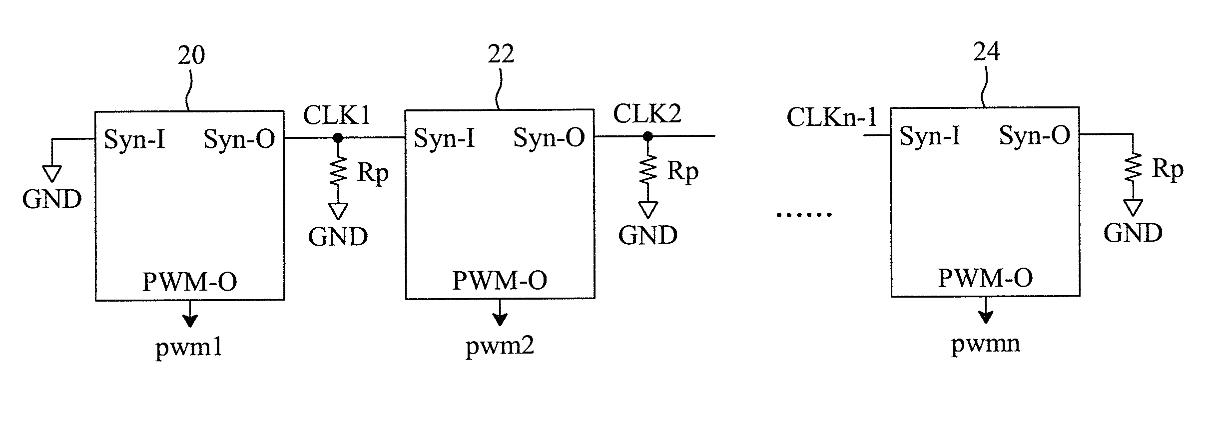 Phase interleaving control method for a multi-channel regulator system