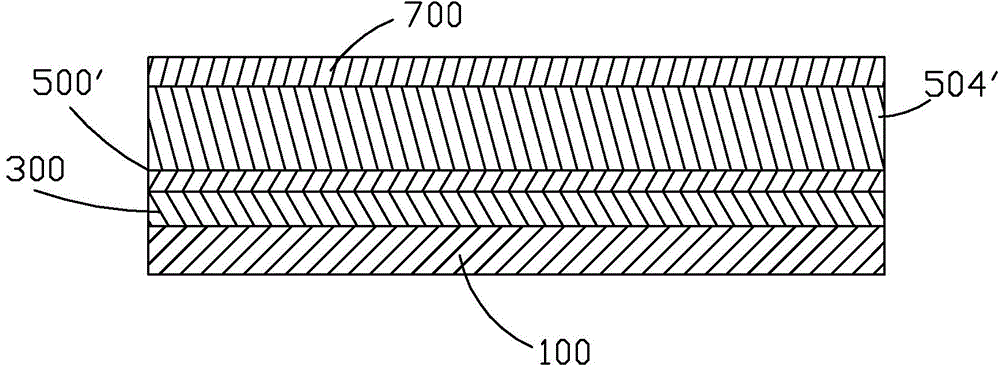 Flexible display module manufacturing method and flexible display module through method