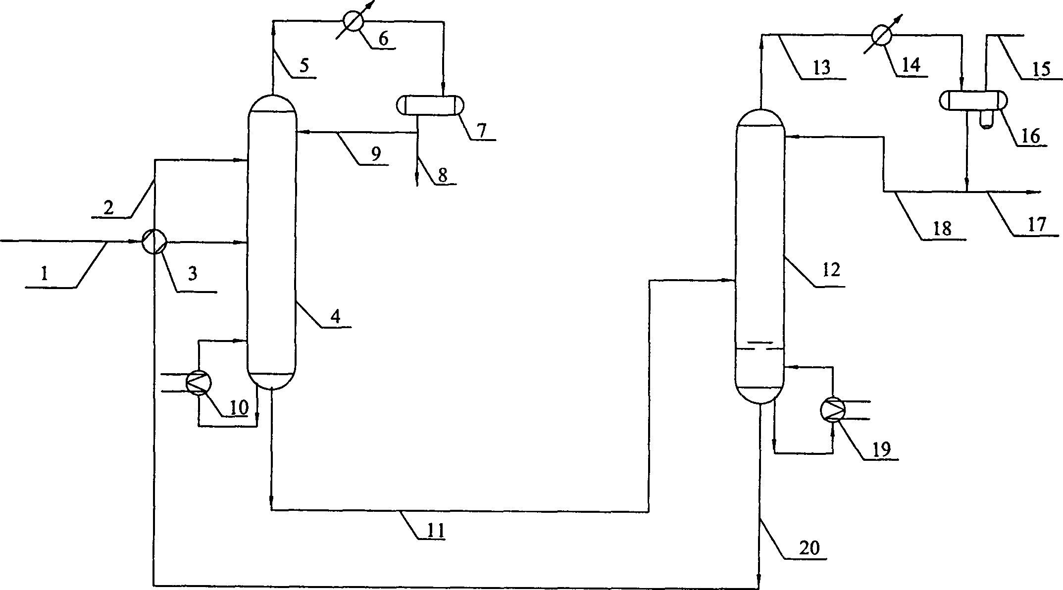 Process for composite solvent for separating arylhydrocarbon by extraction and distillation