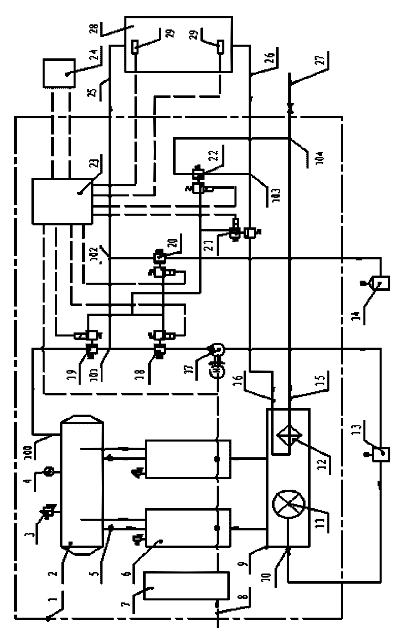 Integrative system capable of controlling quick temperature change of injection mould