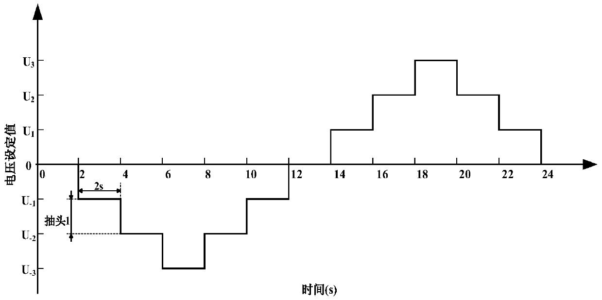 A Field Test Method for Dynamic Reactive Power Response Performance of Photovoltaic Power Plant