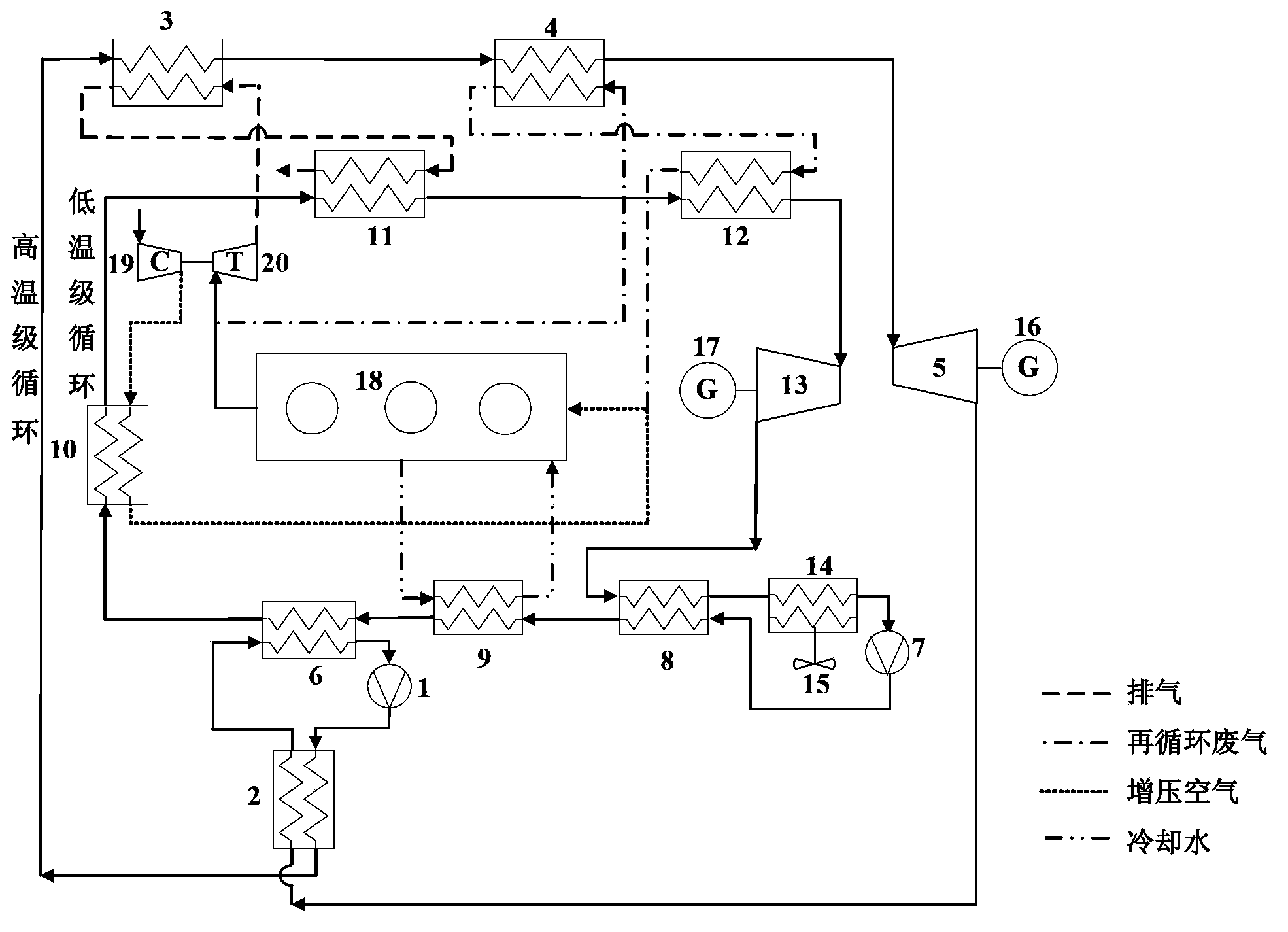 Combined cycle thermoelectric conversion system utilizing multi-grade waste heat of internal combustion engine