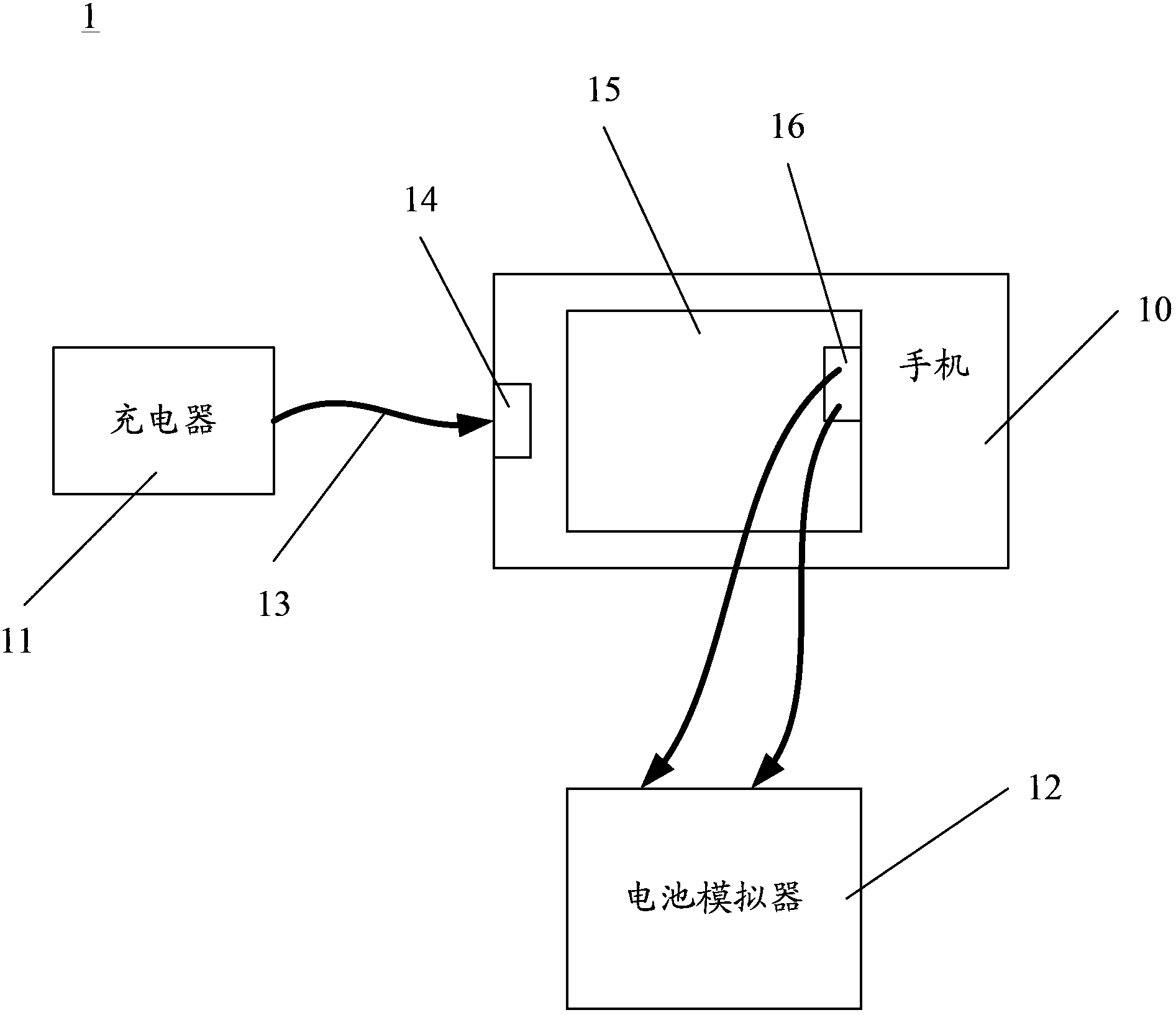 Mobile phone charging detecting system and mobile phone charging detecting method