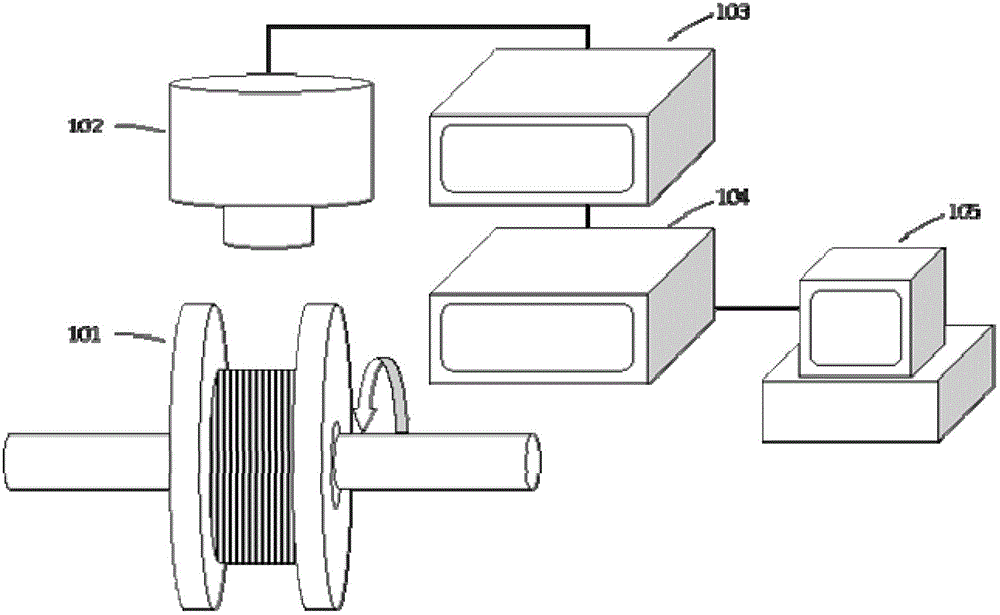 Method and device for detecting optical fiber ring quality based on optical coherence tomography