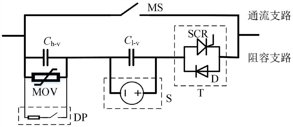 Active resistance-capacitance DC current limiter and control method based on dual capacitor oscillation