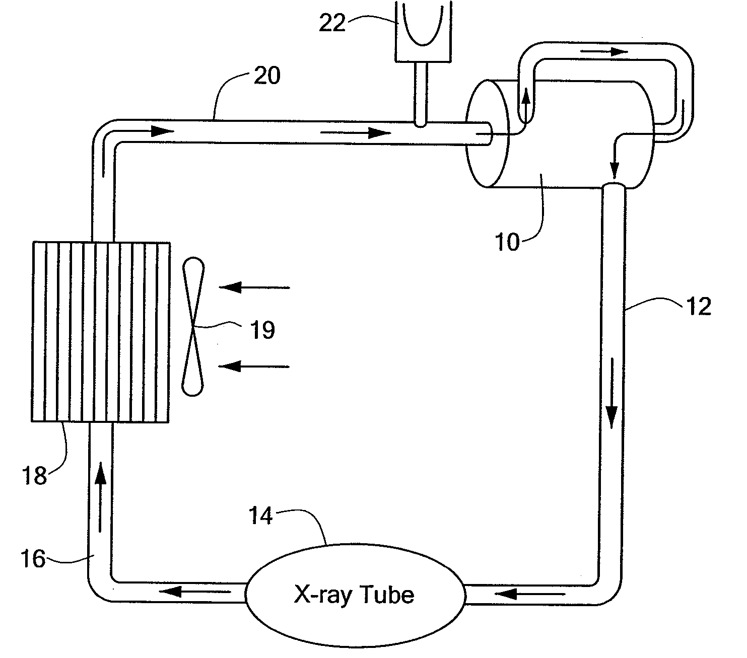 Multistage sealed coolant pump