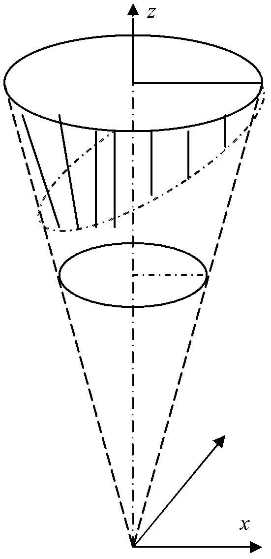 Method and device for controlling flow rate of poured molten metal