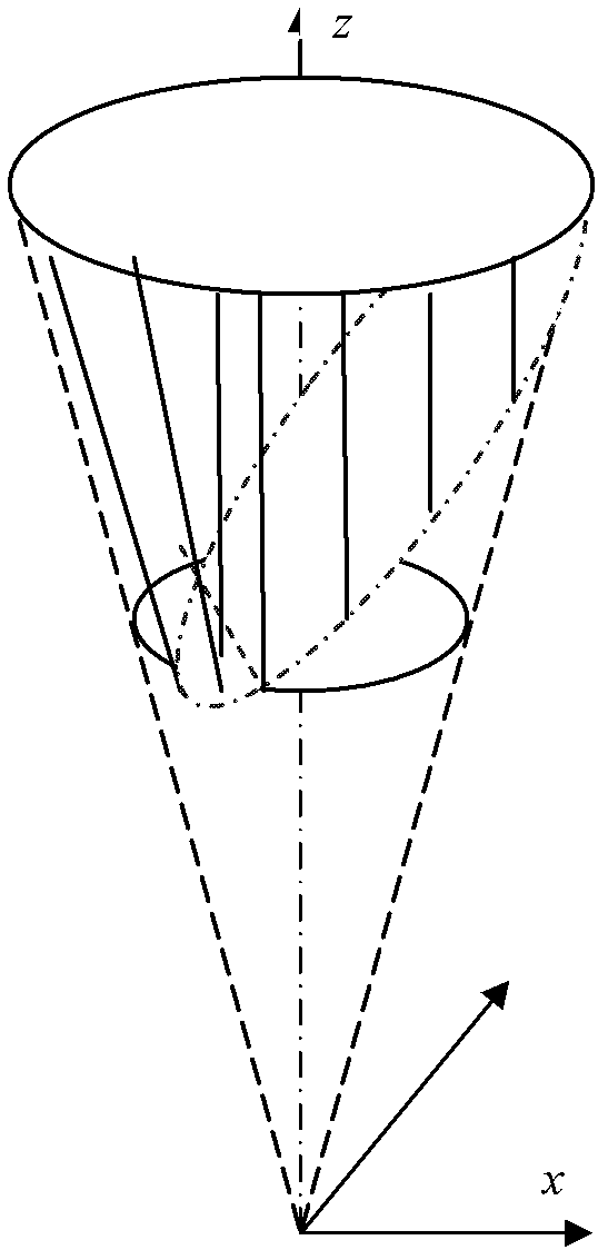 Method and device for controlling flow rate of poured molten metal