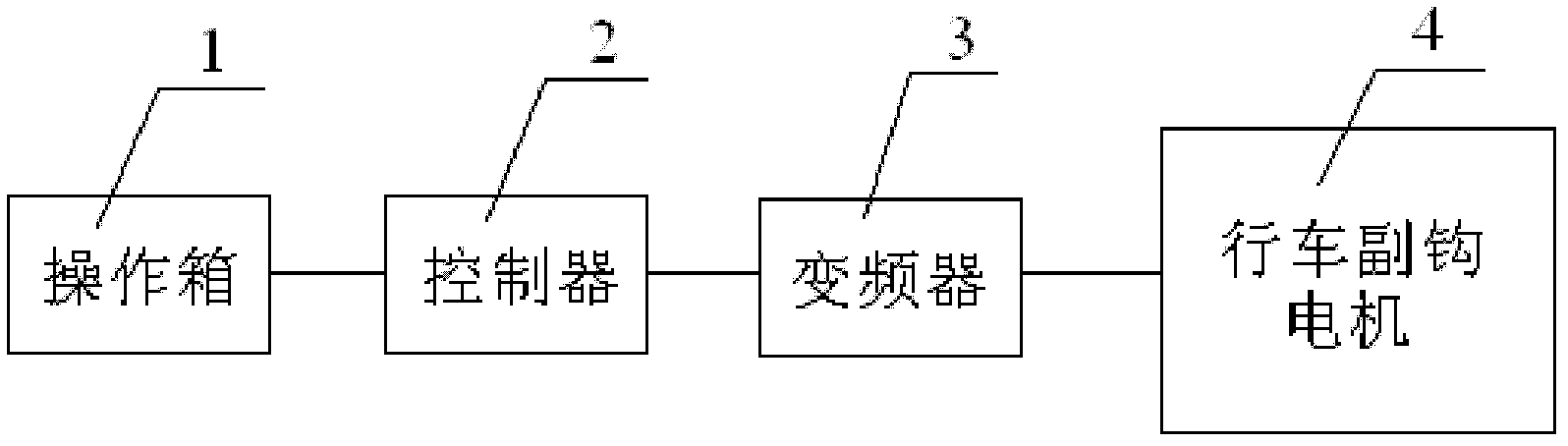 Method and device for controlling flow rate of poured molten metal