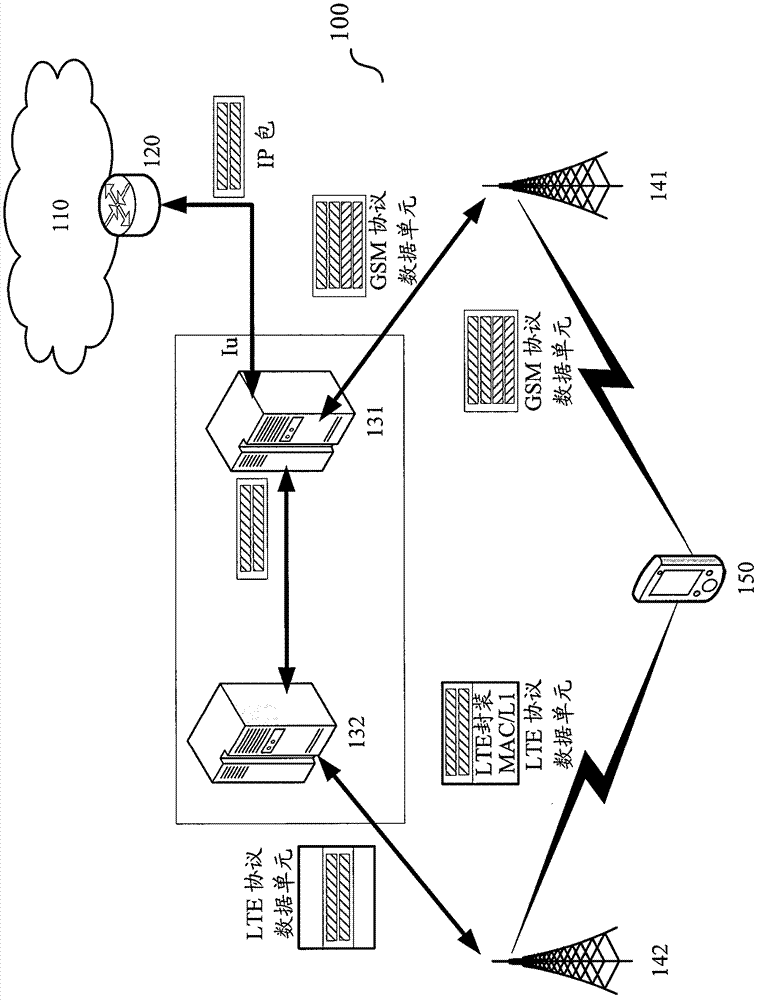 Accessing method in wireless communication network