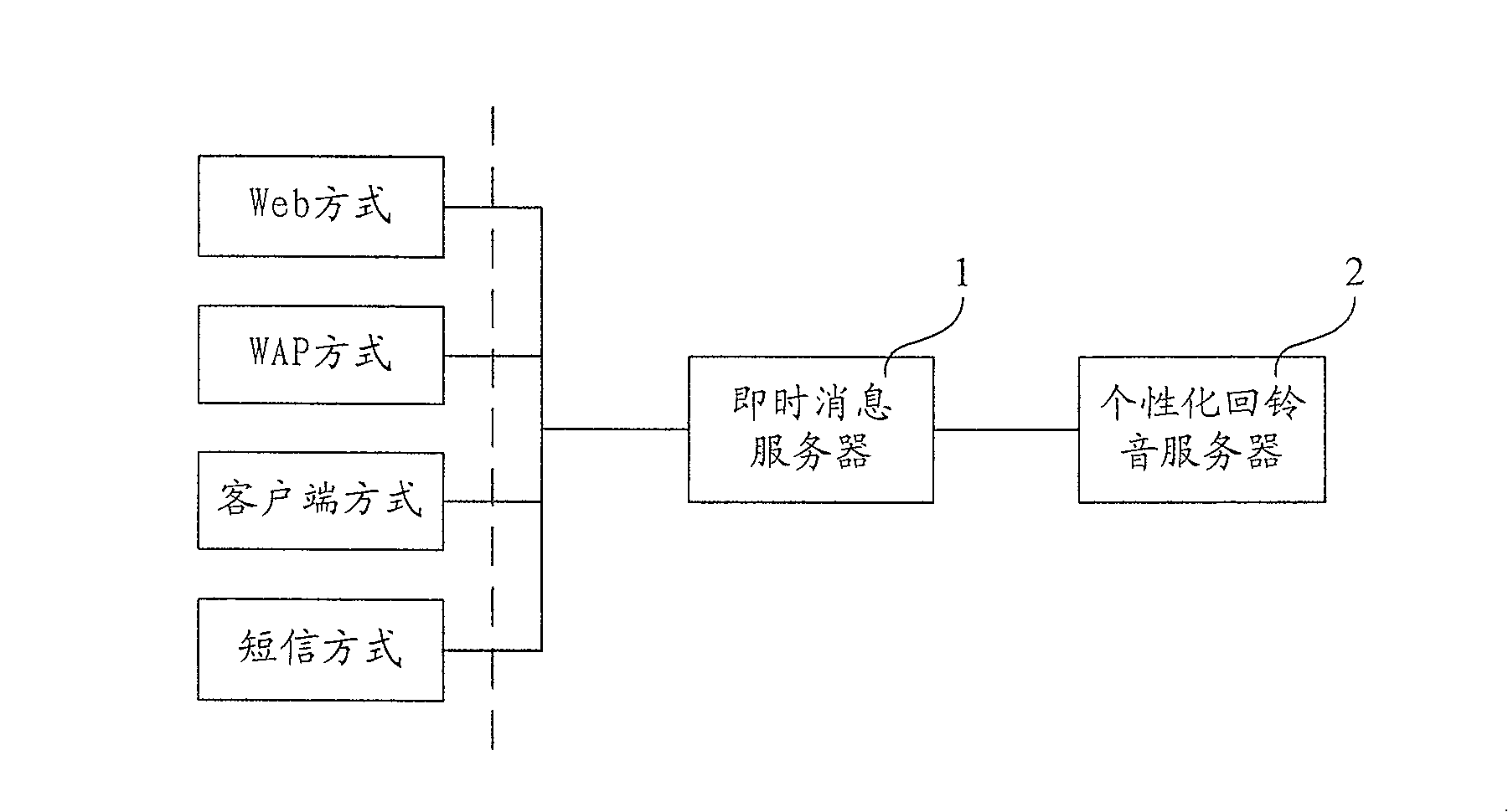 Acquisition and update method for setting information of individualized ring-back tone