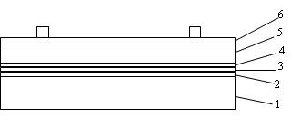 Preparation method for ultraviolet-proof thin-film solar cell