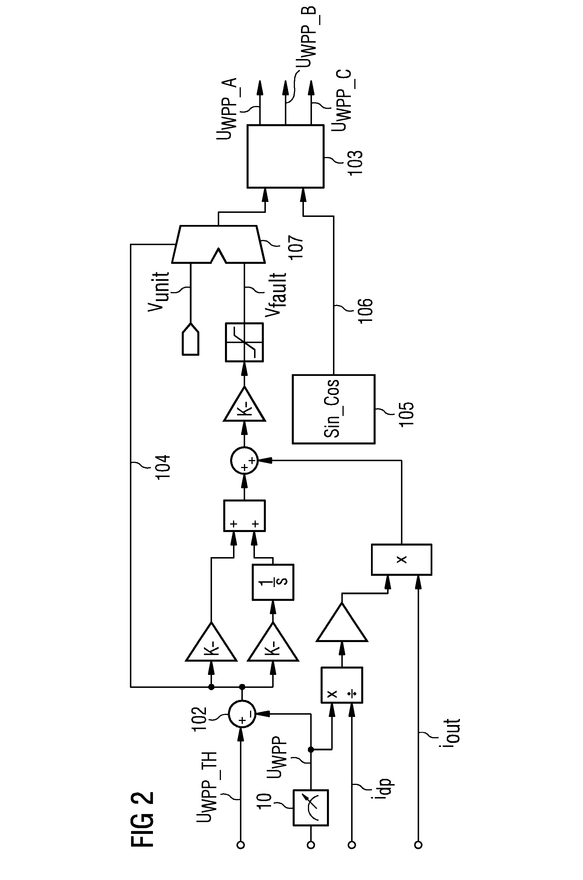 Method of controlling the power input to a HVDC transmission link