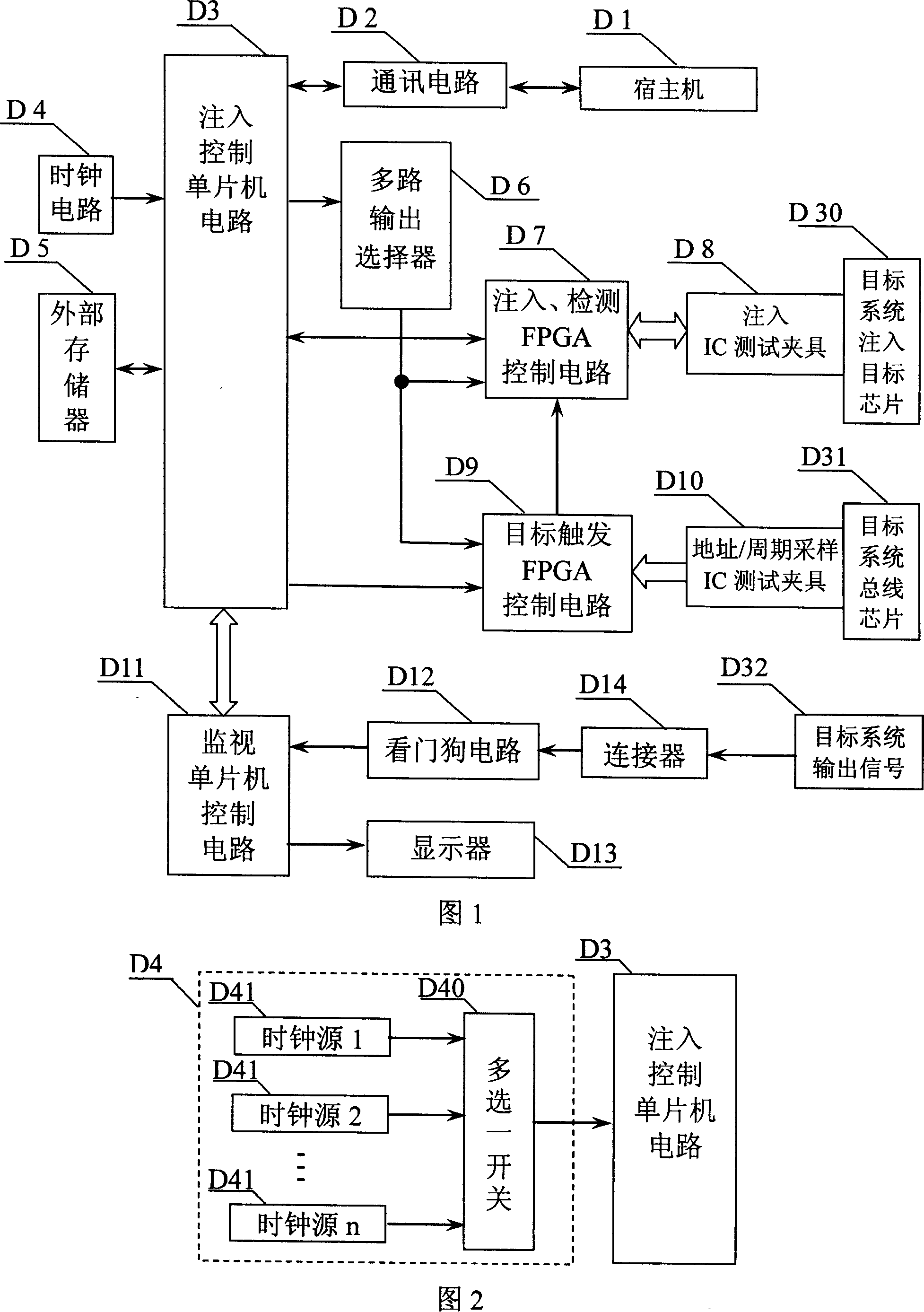 Bridging type fault injection apparatus and method of fault-tolerant computer system