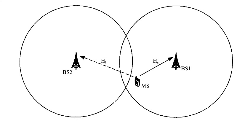 Receiving-end transmission resource selection method, receiving-end transmission resource selection device and communication system