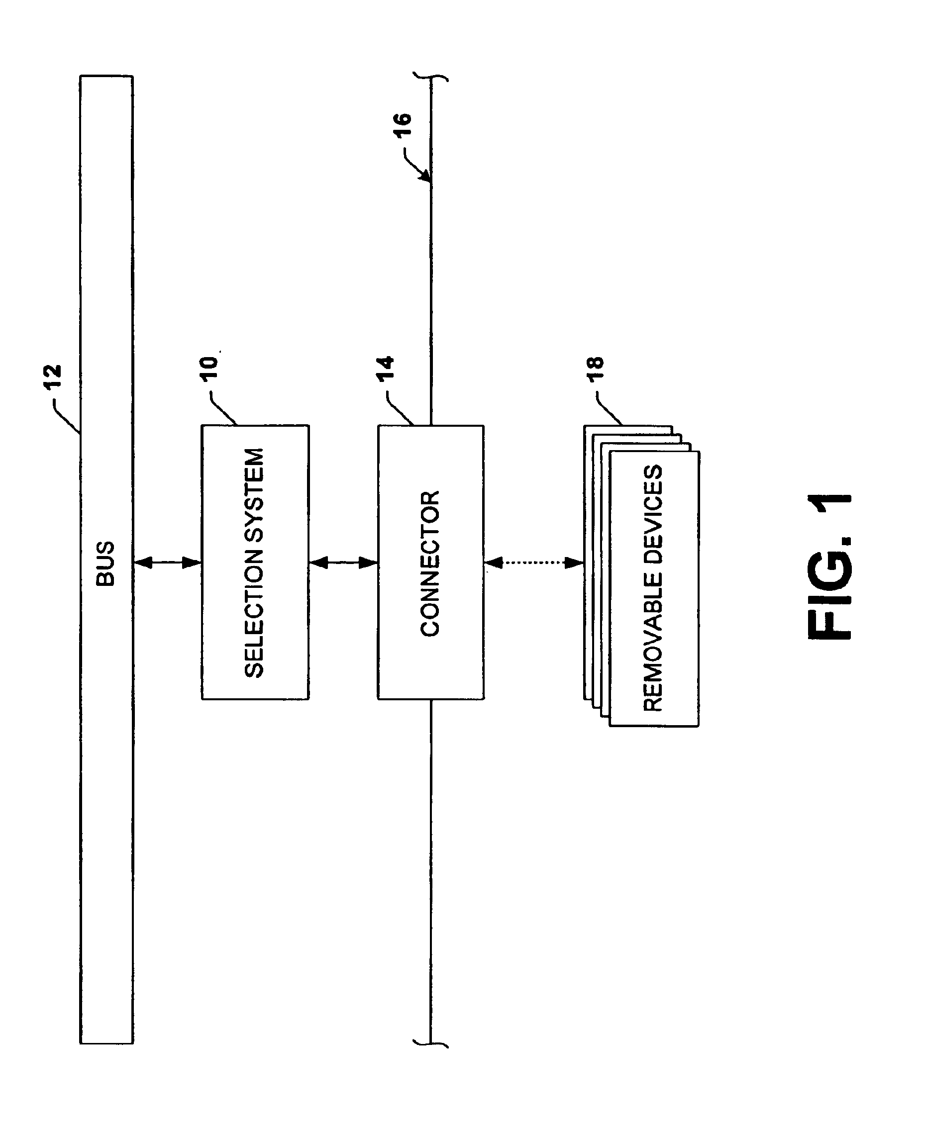 System and method to facilitate native use of small form factor devices