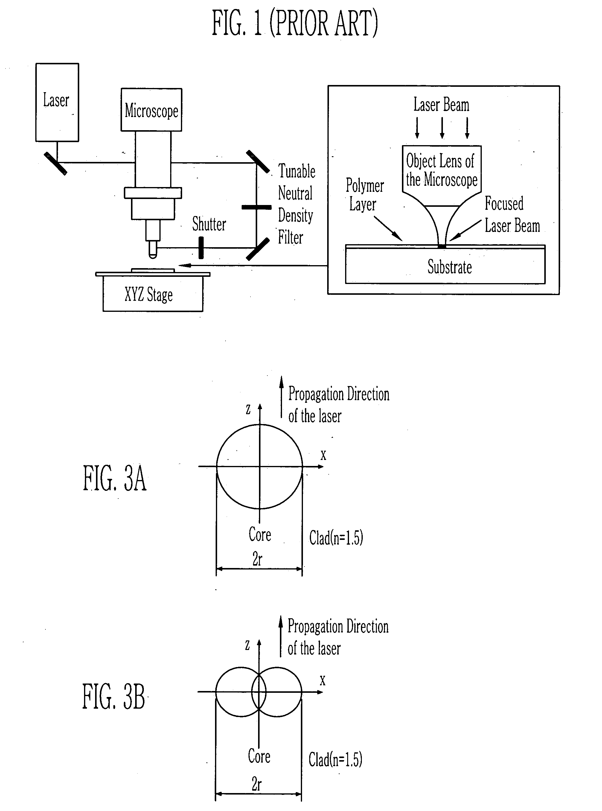 Method for manufacturing optical waveguide using laser writing method and optical waveguide manufactured by using the same