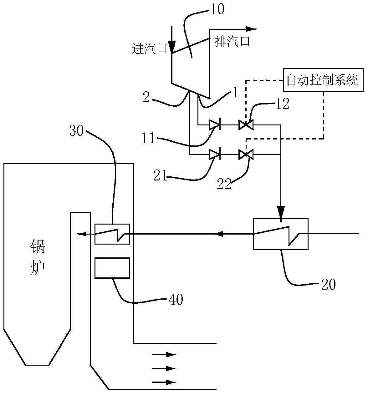 Regenerative system of turbogenerator unit and operation method thereof