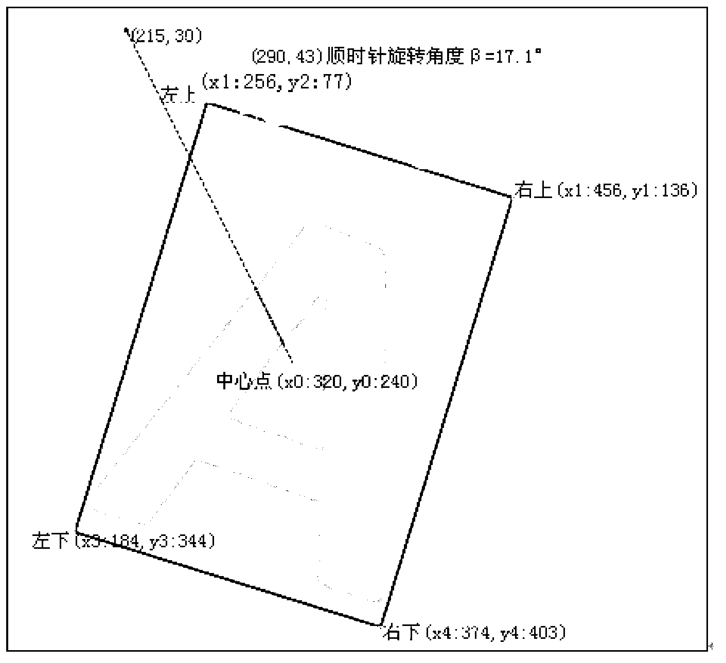 Method for shooting by rotating viewing frame