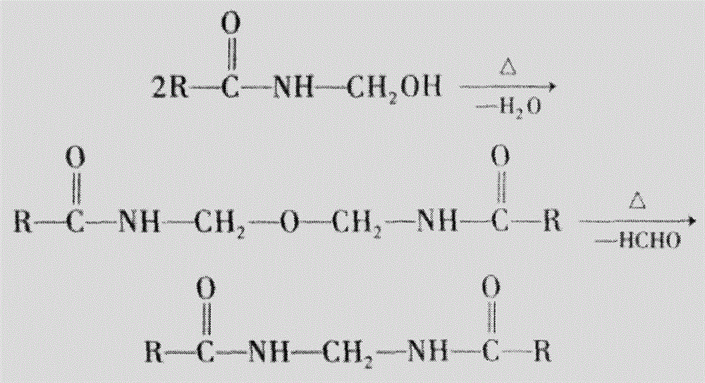 Environmental-friendly styrene-acrylic emulsion for automotive air filtration paper