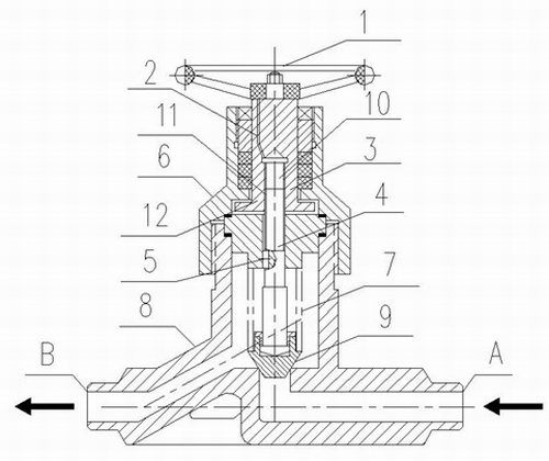 Bellows stop valve