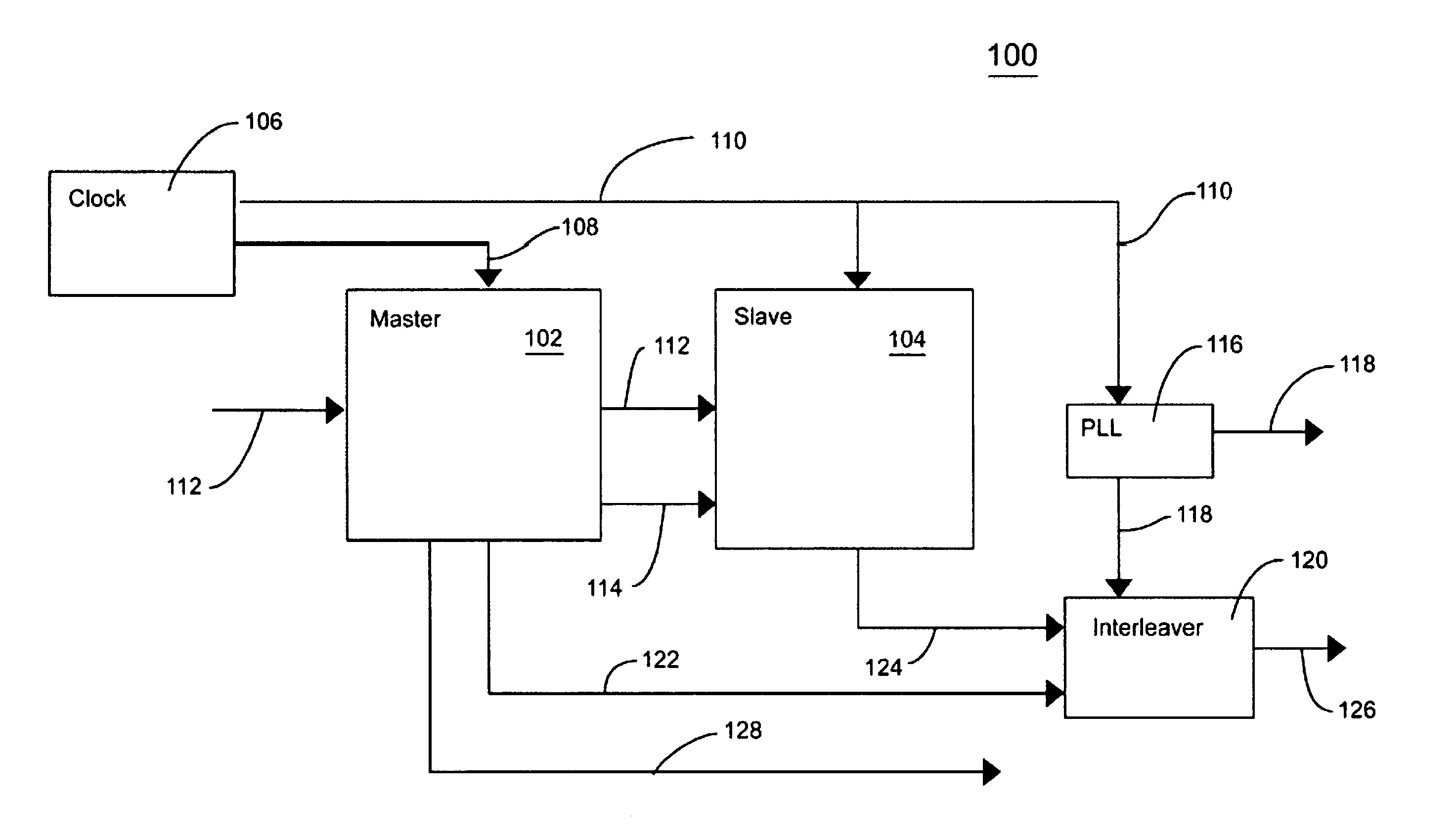 CMOS stereo imaging system & method
