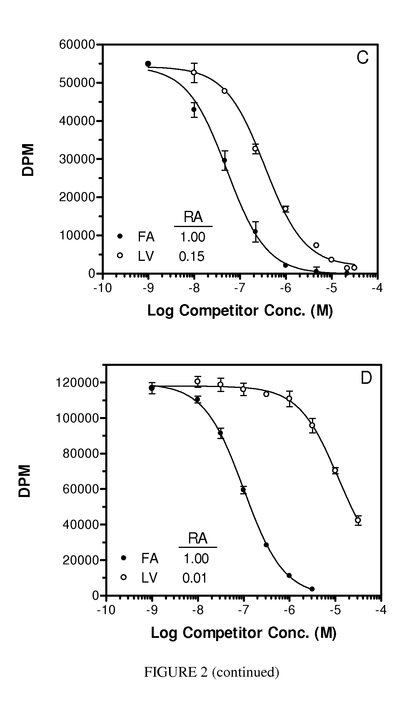 Folate receptor binding conjugates of antifolates