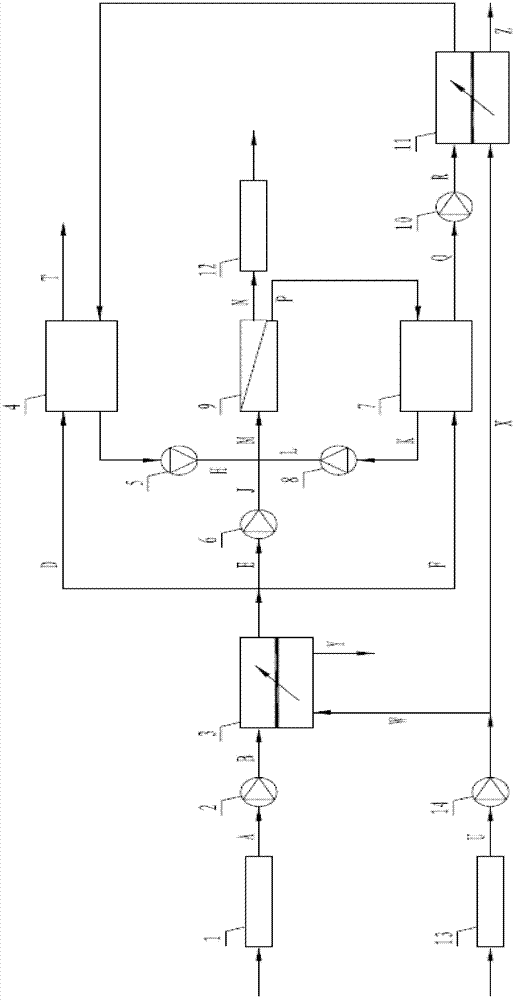 Pressure delay osmosis/reverse osmosis combined desalination method