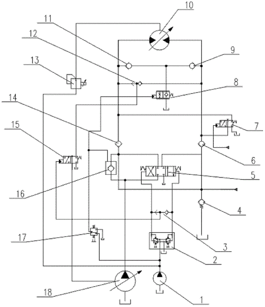 Top drive control system of hydraulic drive