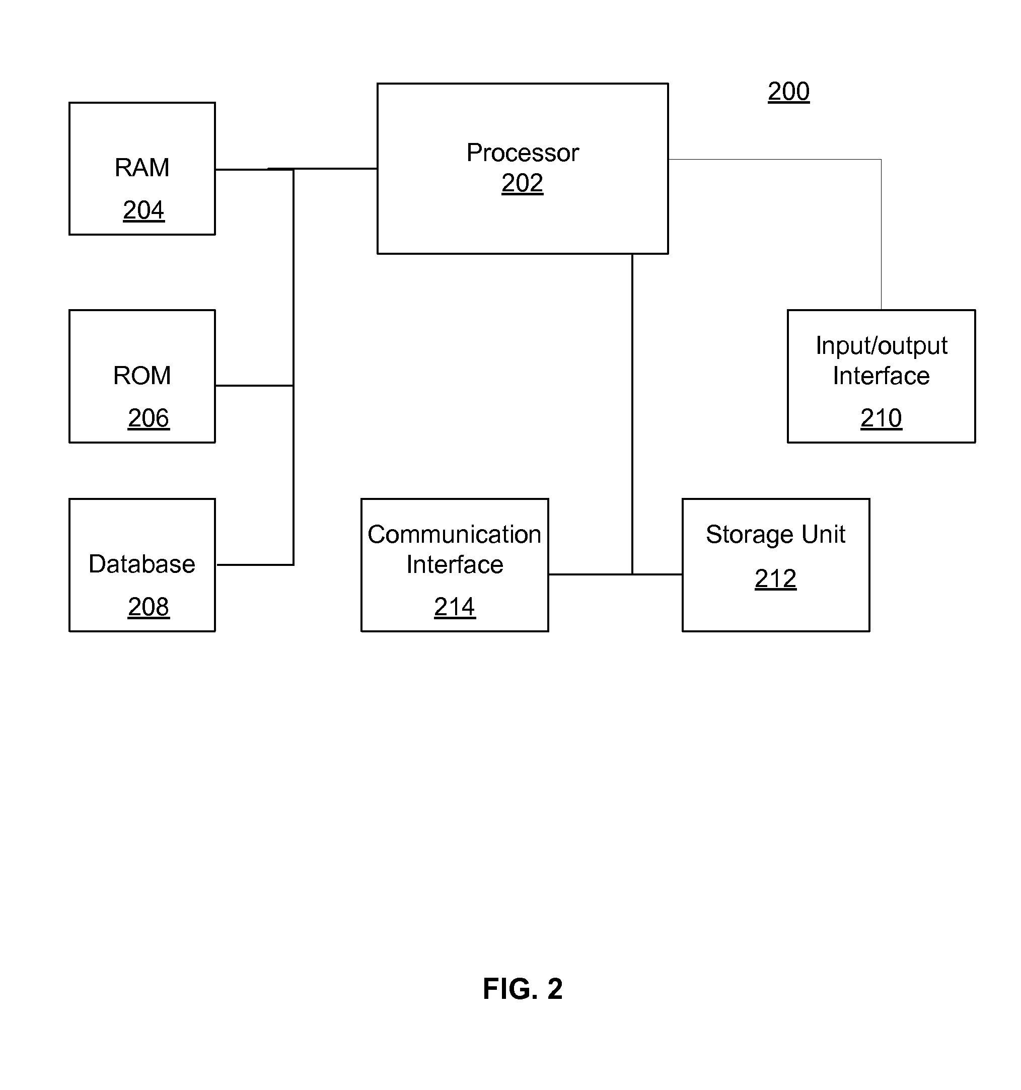 Browser-based VOIP service method and system