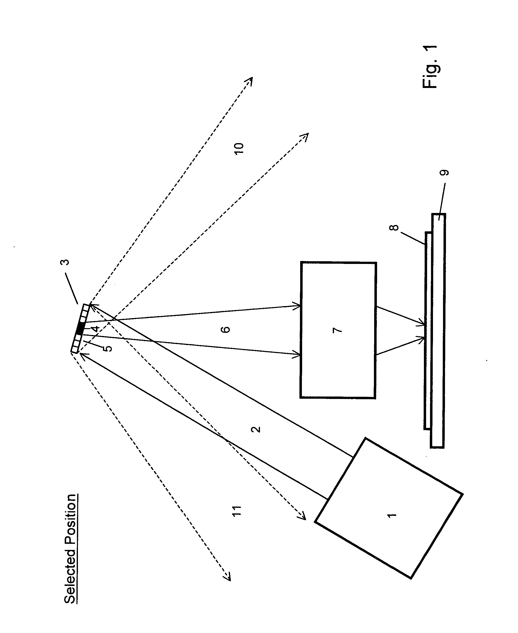 Spatial light modulator features