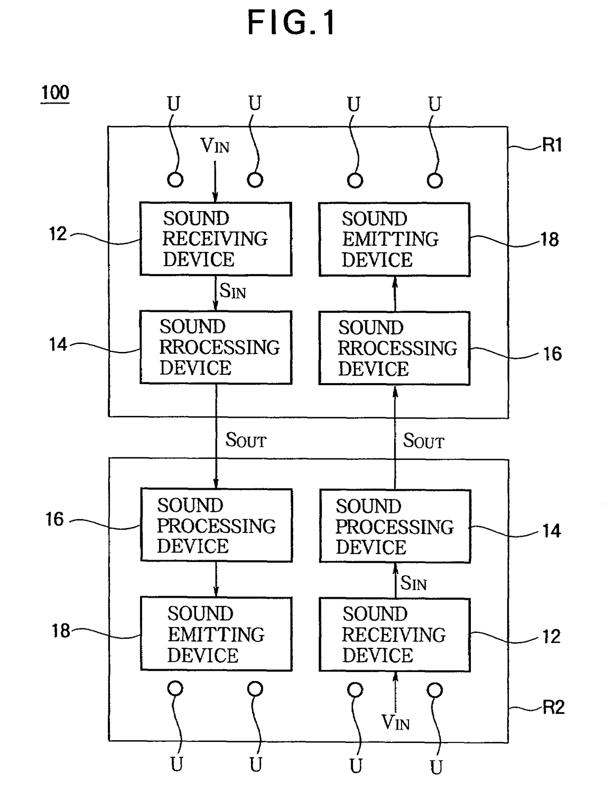Sound processing device and program