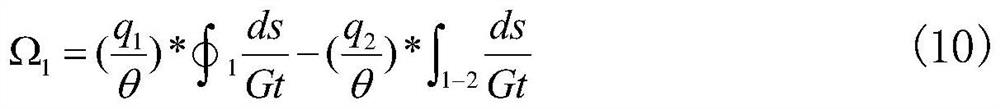 A Calculation Method for Composite Blade Sectional Characteristics