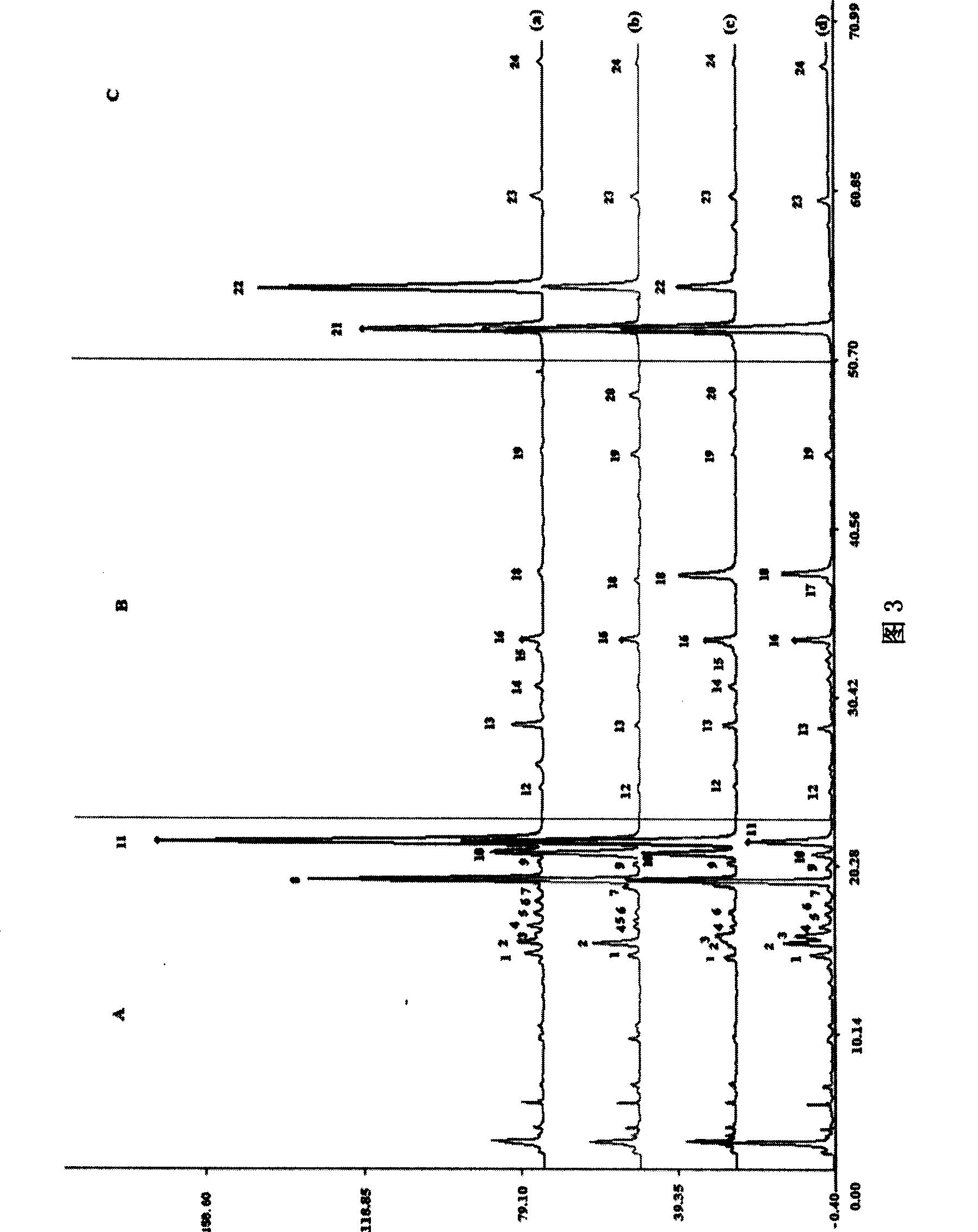 Total alkaloid extract of seeds of harmel genus and effective monomer component thereof, and preparation and use thereof