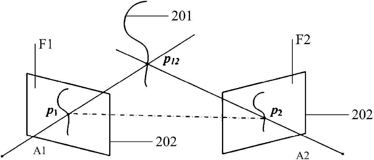 Real-time image superposition method and device for augmented reality