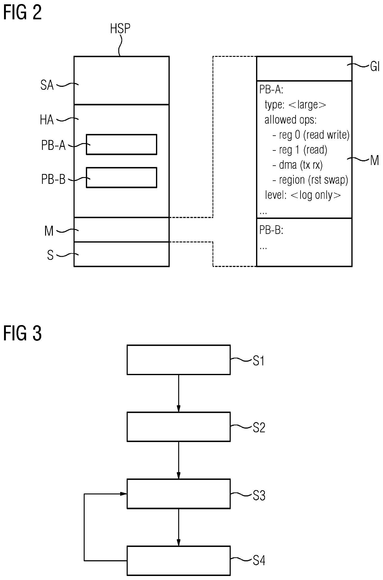 Method and configurable hardware module for monitoring a hardware-application